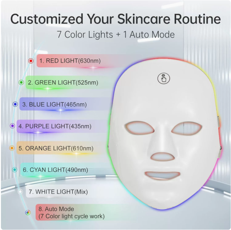 7-Color LED Light Therapy Face Mask — Anti-Aging, Acne & Skin Rejuvenation